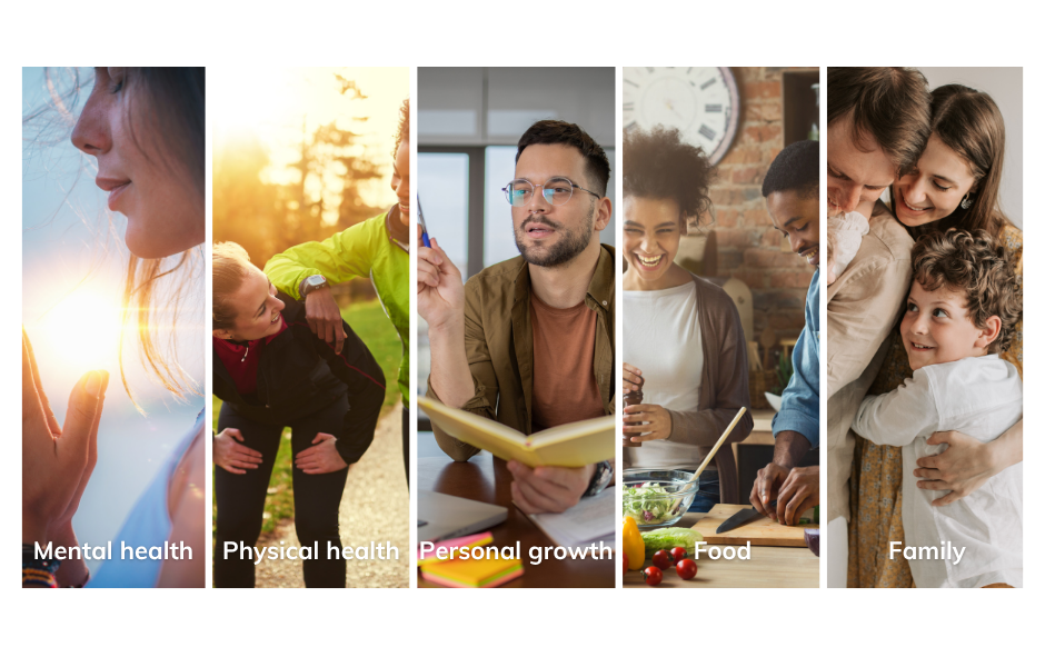 Product - personal - features - content