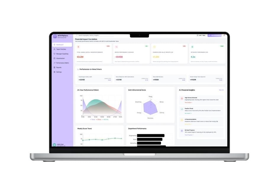 Product - personal - features - dashboard (2)