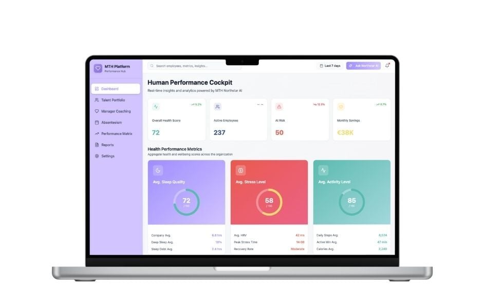 Product - personal - features - dashboard-3
